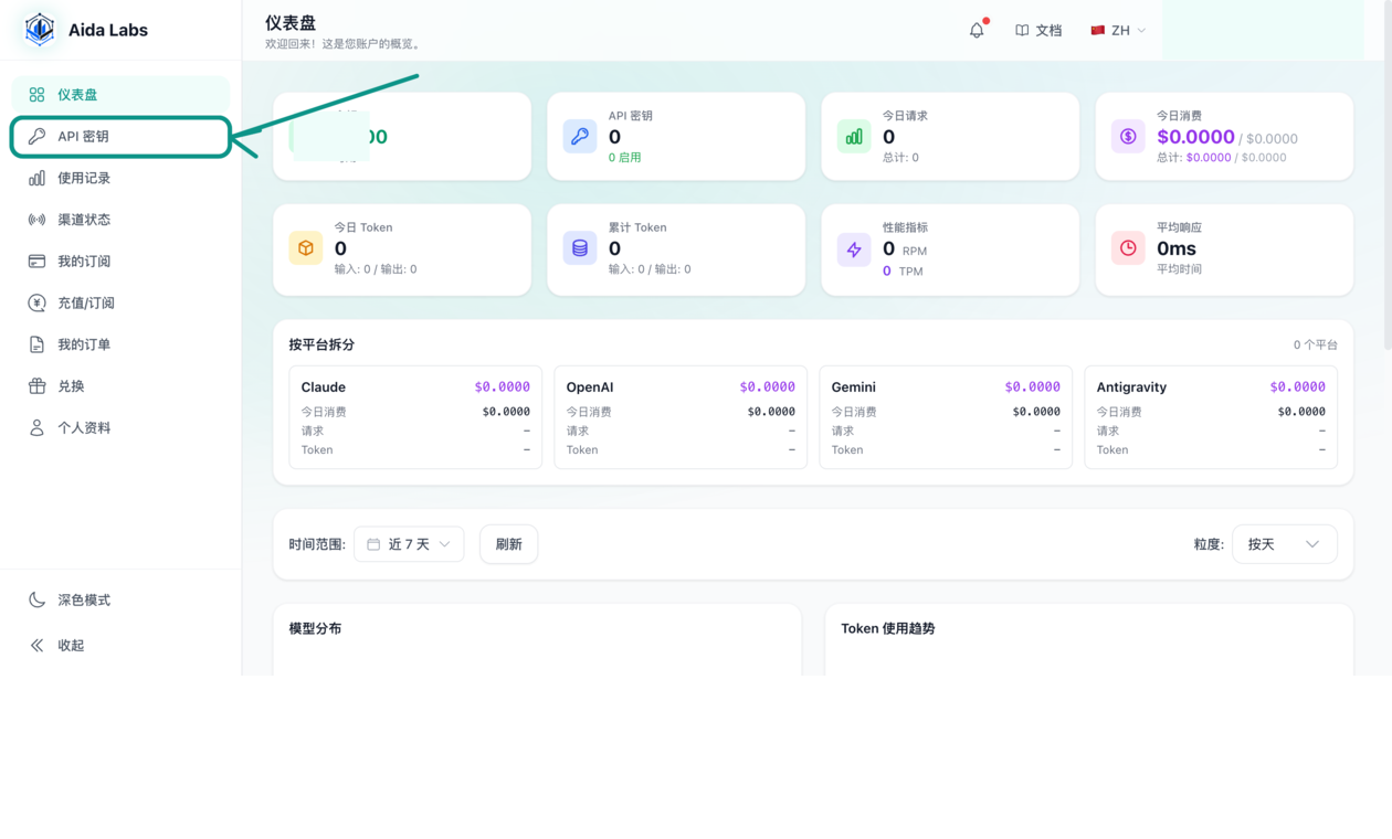 Aida Labs 控制台真实截图，箭头指向 API 密钥菜单