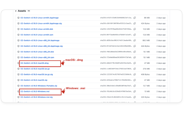 CC Switch GitHub Release Assets 区，红框标出 macOS 的 dmg 文件和 Windows 的 msi 文件